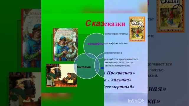 "В гостях у сказки" экскурс в историю Городская библиотека смотреть онлайн