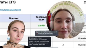 реакция на баллы егэ’24: литература, история, английский, русский язык и база