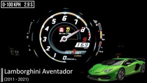 Разгон 0 100 Lamborghini 2001 2022