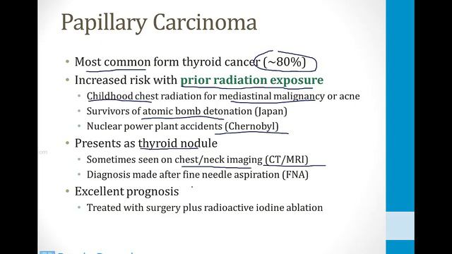 Endocrinology - 1. Thyroid - 3.Thyroid Cancer atf