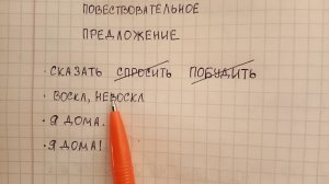 Повествовательное предложение – что это, чем оно отличается от вопросительного и побудительного