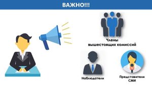 Организация работы участковой комиссии в помещении для голосования в день общероссийского голосован