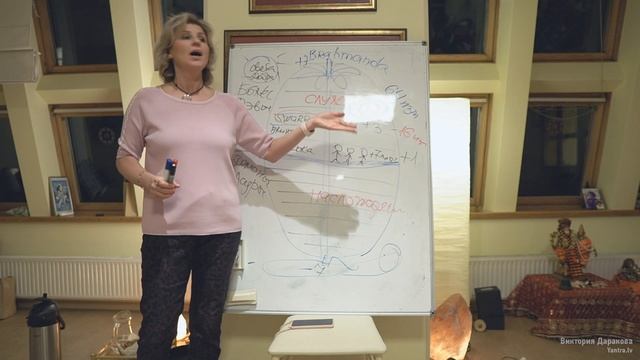 2СЕРИЯ Устройство Вселенной. Ведическая Нумерология. В. Даракова. больше видео по теме в описании ? смотреть онлайн