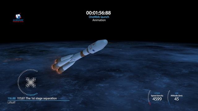 Ракета «Союз-2.1б» с 36 космическими аппаратами OneWeb стартовала с Байконура
