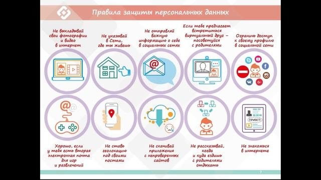 Персональные данные