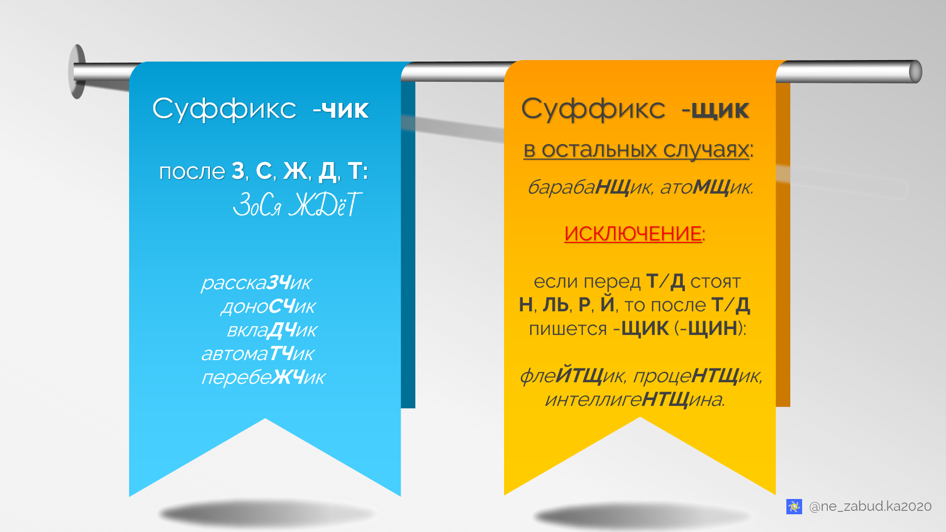 Правописание суффиксов существительных  ЧИК/ЩИК