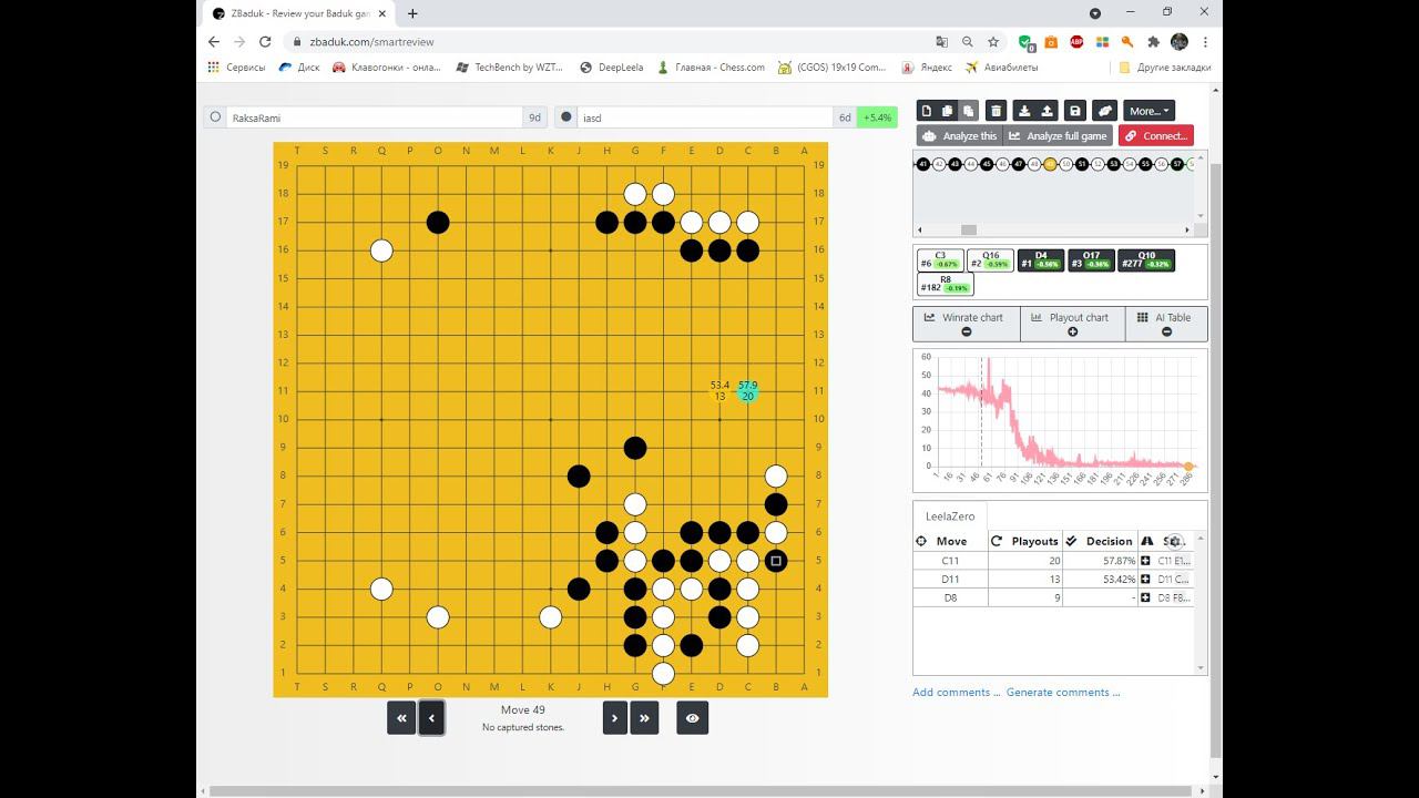 Game go. How to win the bot 6 dan by 124 points. Как выиграть бота 6 дана на 124 очка