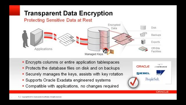 Product Overview for Oracle Advanced Security (Oracle Database 12c) - Part 1