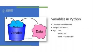 A Quick Guide to Python programming language.