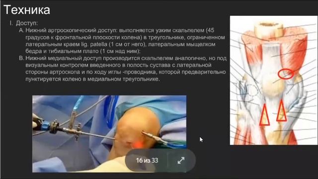 Заседание секции Травматология