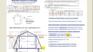 Стропила мансарды: прочность. Расчет и моделирование. (Rafters of the attic: strength)