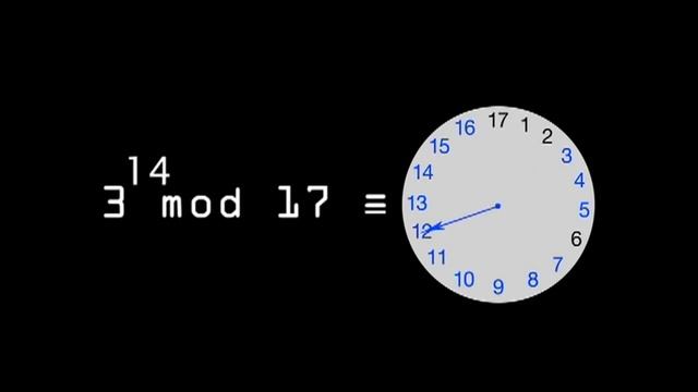 Дискретное логарифмирование (часть 11)| Криптография | Программирование