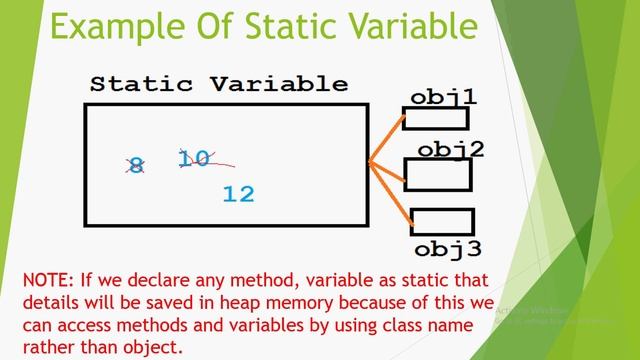 Core java Basic Concepts - Static non Access Modifier