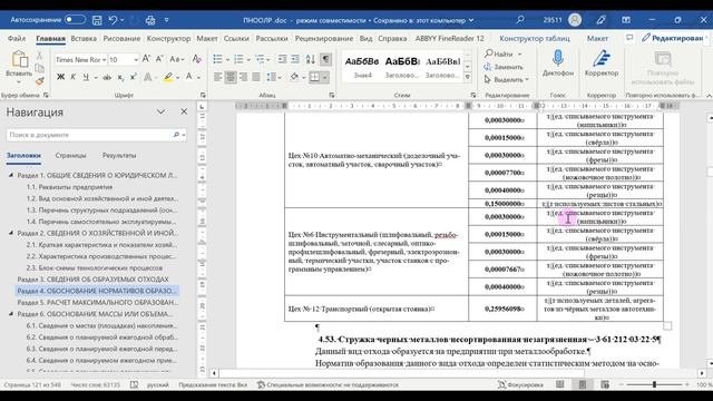 Обоснования нормативов образования и расчеты количества отходов. Часть 2
