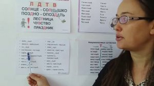 Русский язык 5 класс. Орф.4  Непроизносимые согласные в корне слова.