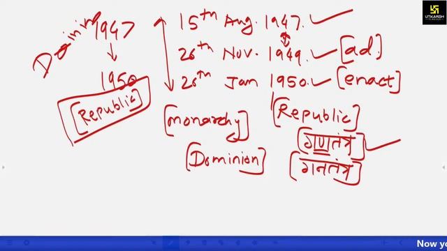 The Hindu News Paper Analysis | Super Fast (Part-54) | Current Affairs & G.K |CLAT 2022 | Harish Si смотреть онлайн