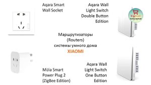 Smart Home XIAOMI. Умный дом своими руками.