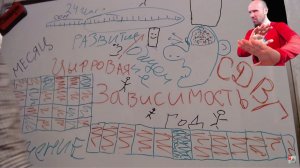 ✅Лечение СДВГ. Цифра зависимость. Digital dementia. Если ваш ребёнок сидит в интернете, смотри видео