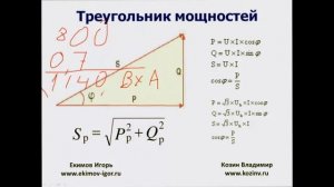 Урок 1.6: Активная и реактивные нагрузки