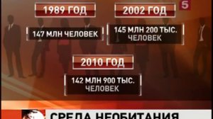 Росстат о Переписи-2010