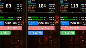RTX 4070 vs RTX 3080 vs RTX 3070 | Real Gaming Benchmark | FHD, QHD