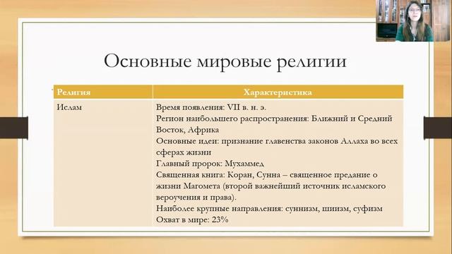 Выберите верные характеристики социального проекта выберите 4 правильных варианта ответа тест