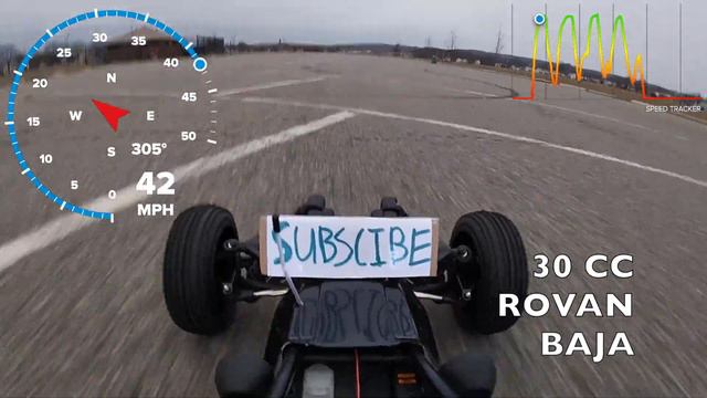 TOP SPEED - Nitro VS Gas - Thunder Tiger Tomahawk Vs 1/5 Scale Rovan Baja 30CC - New 32CC Engine смотреть онлайн