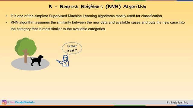 K-Nearest Neighbors (KNN) in 1 minute смотреть онлайн