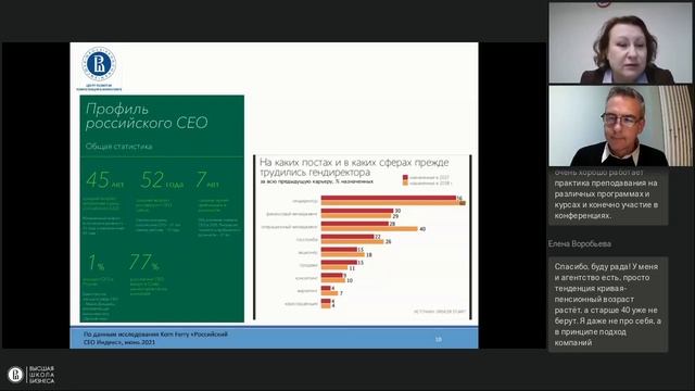 Профориентация для CMO: как планировать карьеру, когда она уже состоялась? Т.Кожевникова. 10. 2021 смотреть онлайн