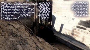 Стоимость цокольного этажа, сделанного своими руками.