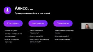 Применение умных колонок с Алисой в отелях и интеграция с гостиничными системами через Hoteza.