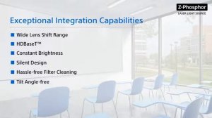 SONY VPL PHZ10 & PWZ10 LASER PROJECTORS.