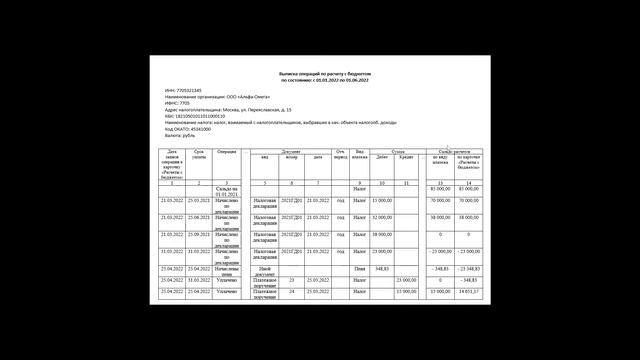 Как расшифровать непонятную выписку из ИФНС смотреть онлайн