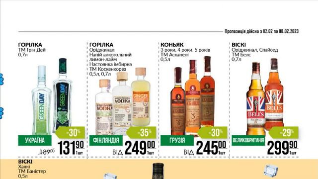 Акції Варус газета з 02 по 08 лютого 2023 каталог цін на продукти тижня, знижки