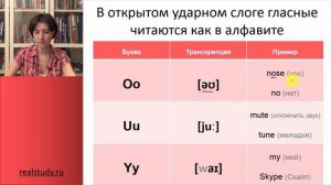 Чтение гласных в открытом слоге