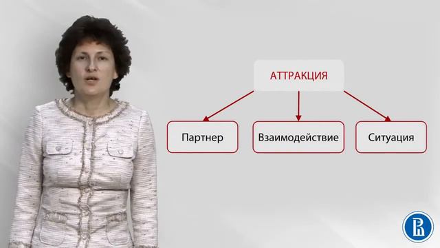 Социальная психология. Лекция 6.5. Аттракция