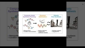 1 - General view on Artificial Intelligence’s past and current developments by @mehmanyashar