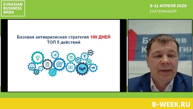 Как создать антикризисную стратегию продаж  |  Вадим Брежнев на Евразийской Неделе Бизнеса 2020