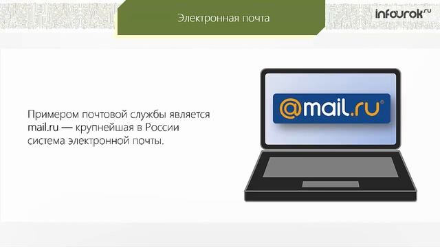 Электронная почта. Сетевое взаимодействие и сетевой этикет _ Информатика 9 класс #25 _ Инфоурок.mp4