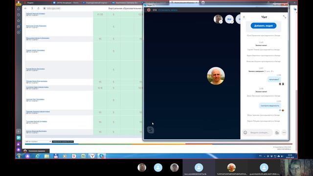 Магистратура ИВТ14.05.2020 заочники, экзамен по дисциплине "Разработка технической документации" смотреть онлайн