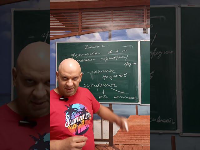 Определения.  Типология