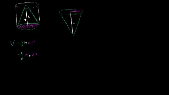 Обем на конус смотреть онлайн