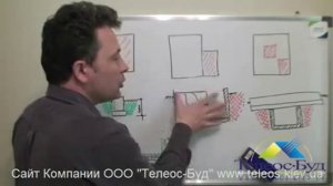 Строительство Дома. Подвал. Часть 2