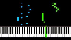 Kansas  - Dust in the Wind Piano Tutorial