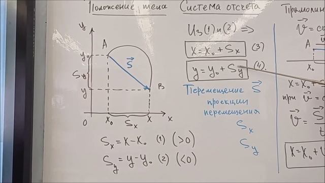 Система отсчёта. Определение координаты тела. Равномерное, прямолинейное движение смотреть онлайн