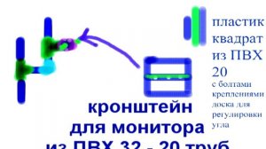 кронштейн для монитора из ПВХ 32 20 труб