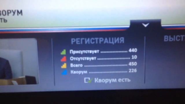 21 октября 2014 года. Количество депутатов в зале Госдумы во время регистрации смотреть онлайн