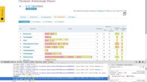 Как изменить оценки в дневник ру