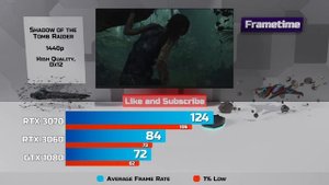 RTX 3070 vs RTX 3060 vs GTX 1080 - Test in 9 Games