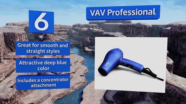 10 Best Travel Hair Dryers 2018 смотреть онлайн